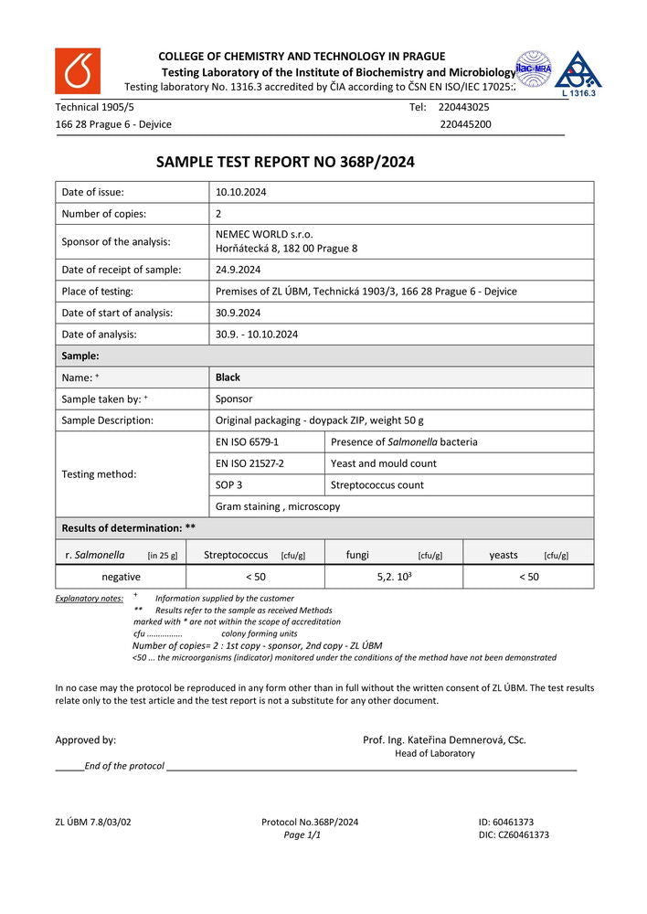 kratom világ laboratóriumi vizsgálatok black kratom alkaloidok nehézfémek baktériumok élesztő eladás ellenőrzött