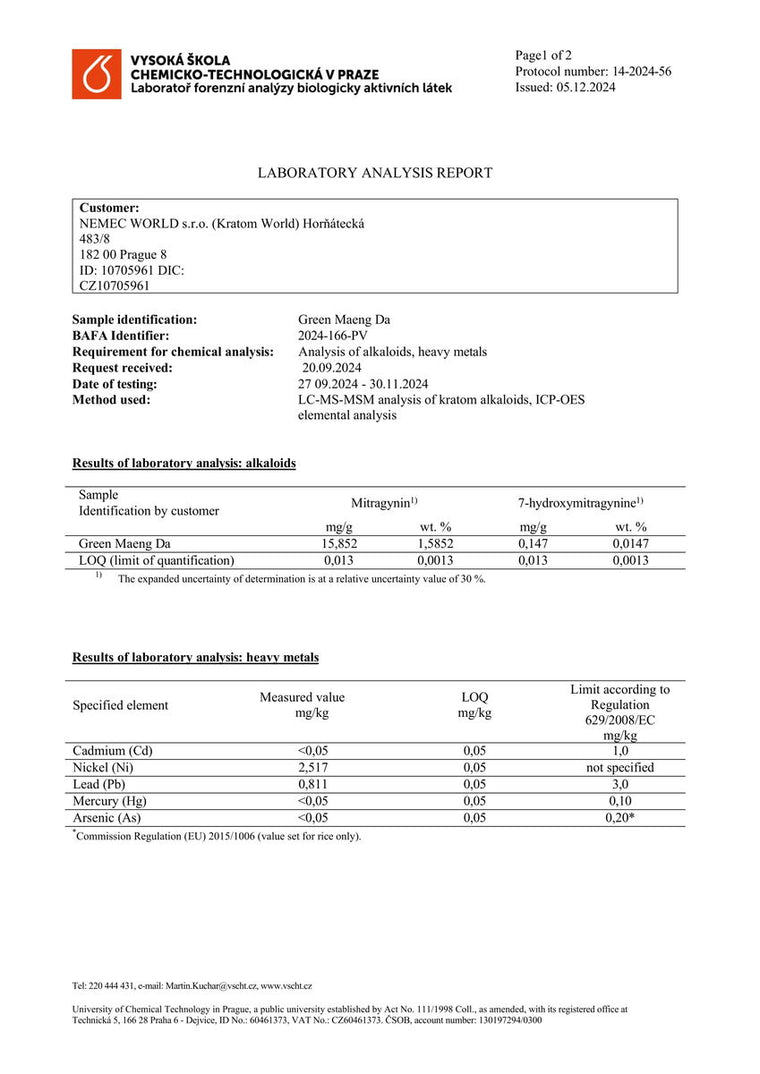 kratom világ laboratóriumi vizsgálatok green maeng da kratom alkaloidok nehézfémek eladása ellenőrzött