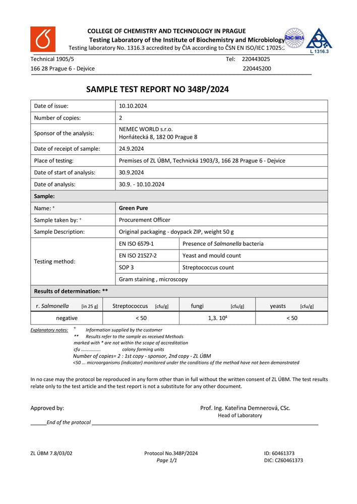 kratom világ labor tesztek green pure kratom alkaloidok eladása ellenőrizve