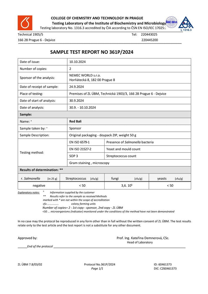 kratom világ laboratóriumi vizsgálatok red bali kratom alkaloidok nehézfémek baktériumok élesztő eladás ellenőrzött