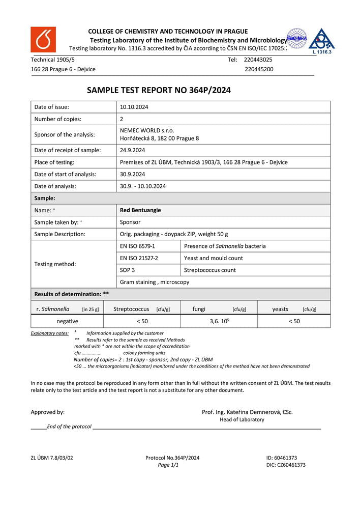 kratom világ laboratóriumi vizsgálatok red bentuangiei kratom alkaloidok nehézfémek baktériumok élesztő eladás ellenőrzött