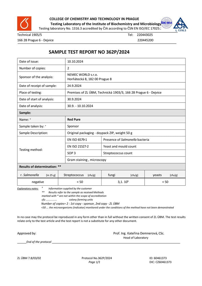 kratom világ laboratóriumi vizsgálatok red pure kratom alkaloidok nehézfémek baktériumok élesztő eladás ellenőrzött